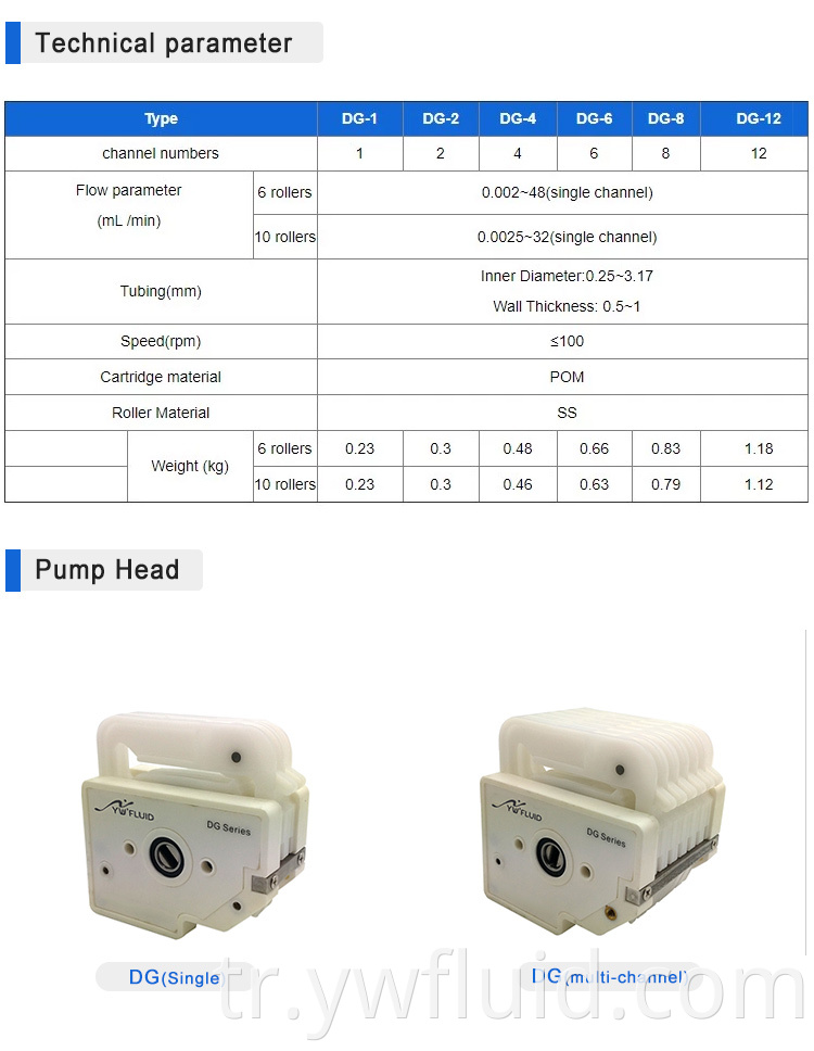 YWfluid Çok Kanallı DC Motor Peristaltik Dozaj Pompası Farmasötik dolum kozmetik dolum için kullanılır